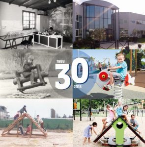 Proludic's 30th anniversary - then and now